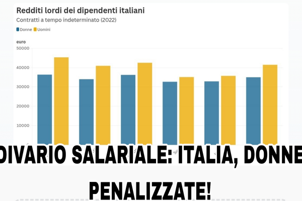 Gap Salariale: 6.000 Euro in Meno per le Donne, Istat Conferma! #Istat2025 #News